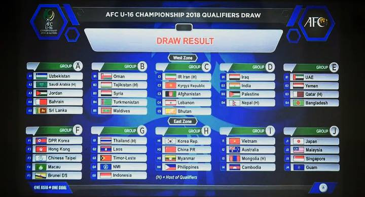 Hinh anh U16 Viet Nam thoat bang tu than, gap lai U16 Australia