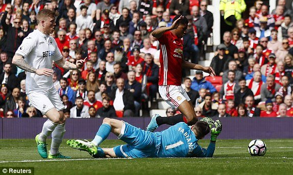 Link xem trực tiếp MU vs Swansea vòng 35 Ngoại Hạng Anh - 5