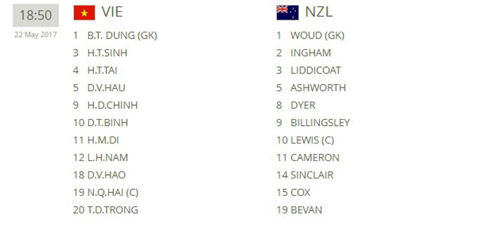 Hinh anh Truc tiep U20 Viet Nam vs U20 New Zealand giai U20 the gioi 2017 6