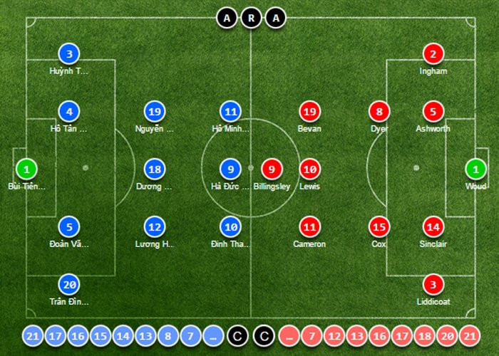 Hinh anh Truc tiep U20 Viet Nam vs U20 New Zealand giai U20 the gioi 2017 7