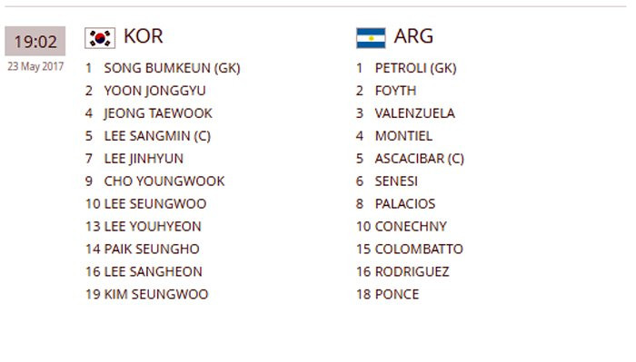 Hinh anh Truc tiep U20 Han Quoc vs U20 Argentina giai U20 The gioi 2017 6
