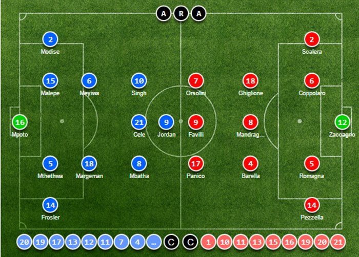 Hinh anh Truc tiep U20 Nam Phi vs U20 Italia giai U20 The gioi 2017 5