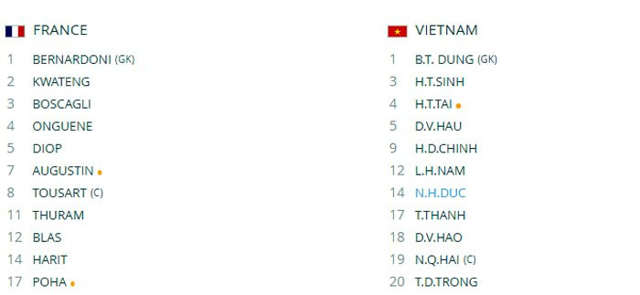 Hinh anh Truc tiep U20 Viet Nam vs U20 Phap giai U20 The gioi 2017 3