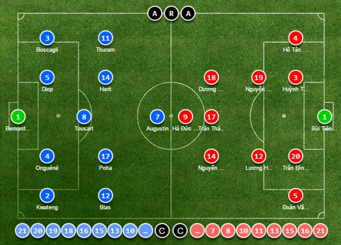 Hinh anh Truc tiep U20 Viet Nam vs U20 Phap giai U20 The gioi 2017 9