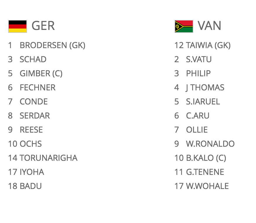 Hinh anh Link xem truc tiep U20 Duc vs U20 Vanuatu giai U20 the gioi 2017 3