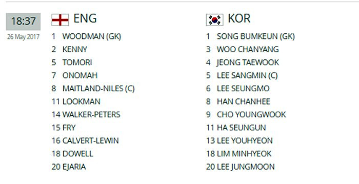 Hinh anh Link xem truc tiep U20 Han Quoc vs U20 Anh giai U20 the gioi 2017 3