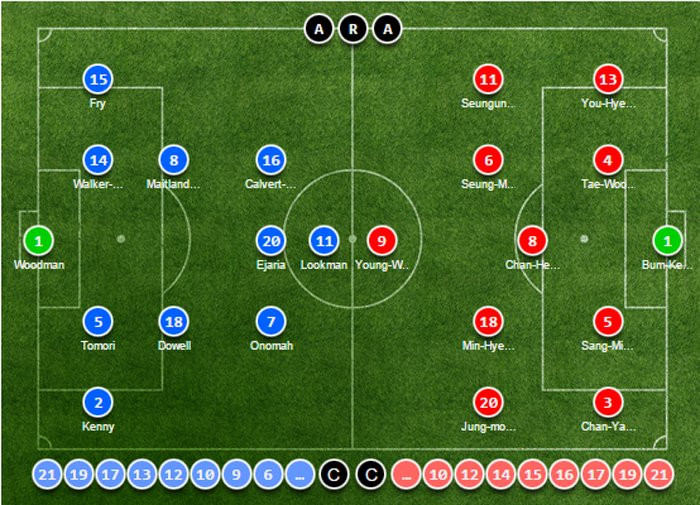 Hinh anh Link xem truc tiep U20 Han Quoc vs U20 Anh giai U20 the gioi 2017 4