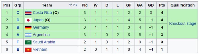 Hinh anh Ket qua U20 Nhat Ban vs U20 Italia: Cua di tiep cua U20 Viet Nam hep lai 6