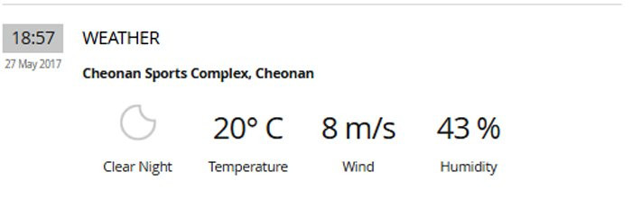 Hinh anh Link xem truc tiep U20 Nhat Ban vs U20 Italia giai U20 the gioi 2017 4