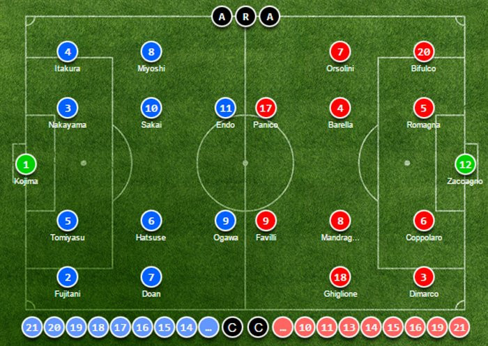 Hinh anh Link xem truc tiep U20 Nhat Ban vs U20 Italia giai U20 the gioi 2017 5