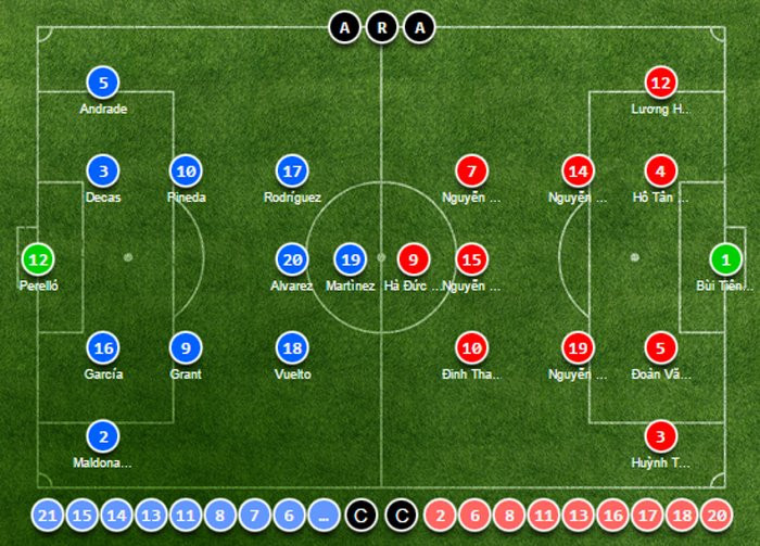 Hinh anh Link xem video truc tiep U20 Viet Nam vs U20 Honduras giai U20 the gioi 2017 10
