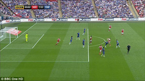 Trực tiếp Arsenal vs Chelsea: Arsenal 'lên đỉnh' FA Cup 2017 - 6