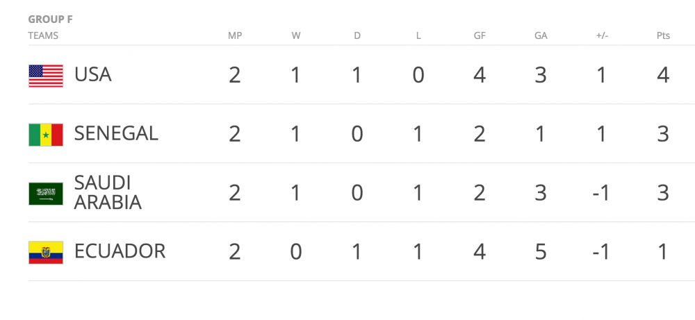 Hinh anh U20 Viet Nam gianh ve vao vong sau trong truong hop nao? 4