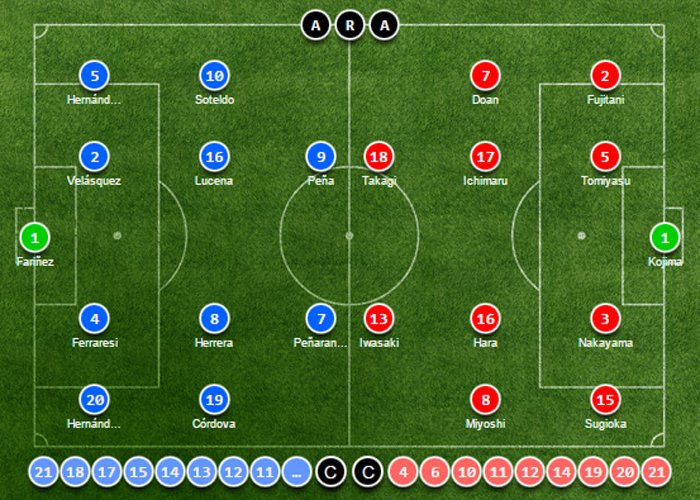 Hinh anh Link xem truc tiep U20 Venezuela vs U20 Nhat Ban giai U20 the gioi 2017 6