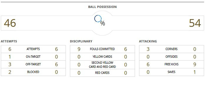 Hinh anh Link xem truc tiep U20 Venezuela vs U20 Nhat Ban giai U20 the gioi 2017 8