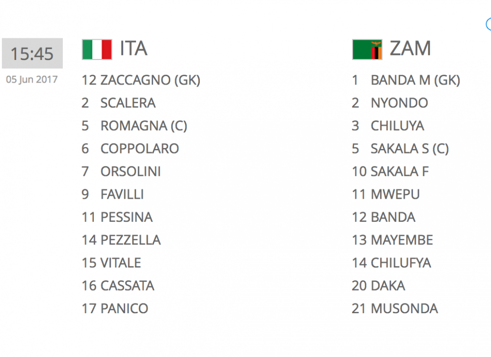 Screen Shot 2017-06-05 at 1.57.05 PM