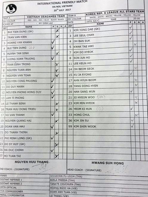 Doi hinh xuat phat 8