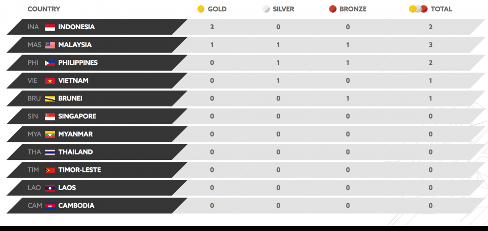 Screen Shot 2017-08-16 at 9.10.06 PM 3
