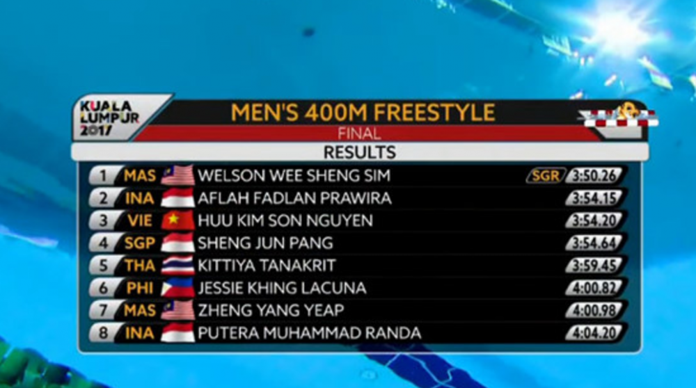 Screen Shot 2017-08-21 at 6.34.40 PM 3