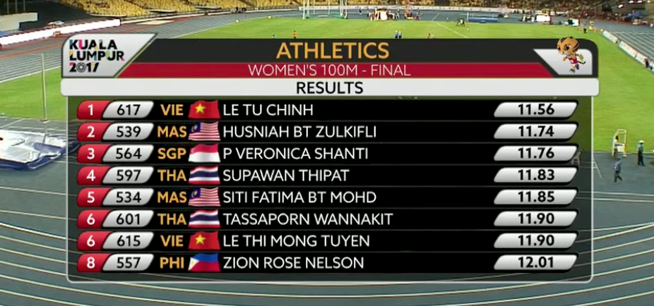 Screen Shot 2017-08-22 at 8.36.26 PM 8