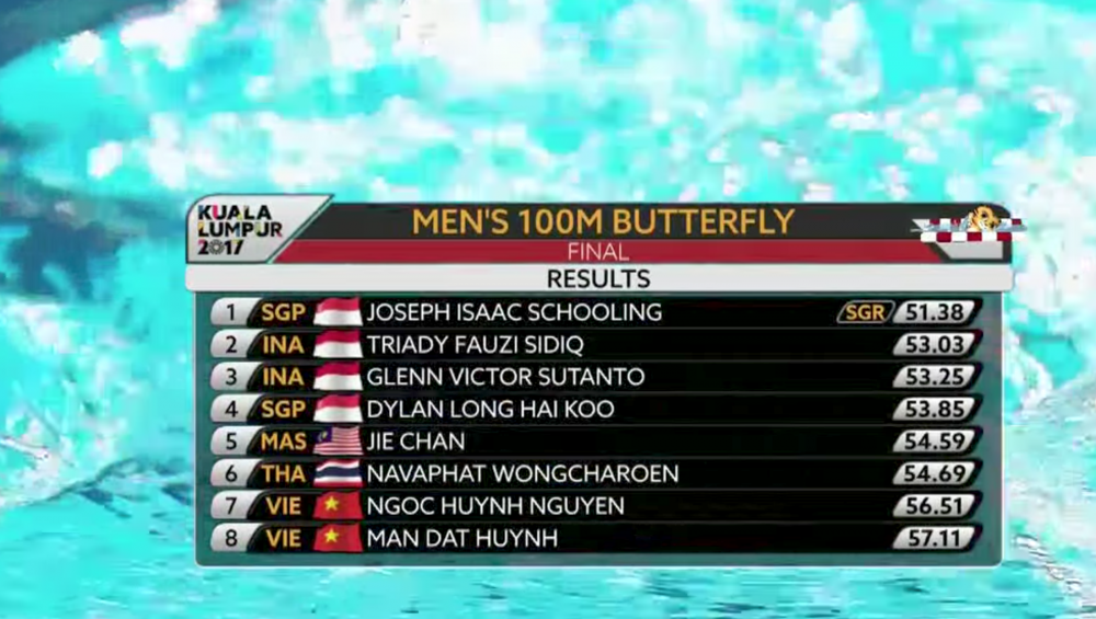 Screen Shot 2017-08-23 at 6.05.05 PM 8