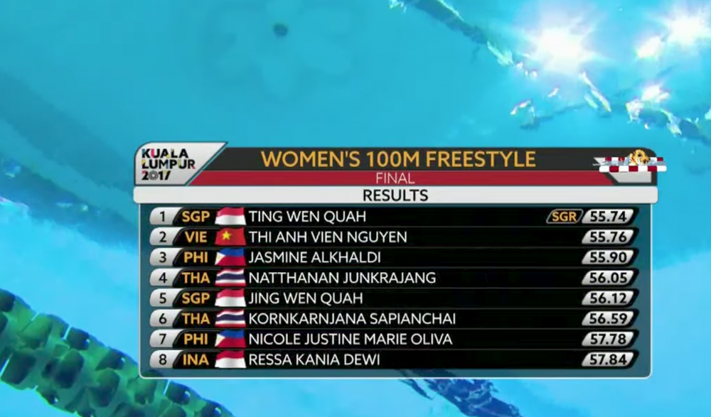 Screen Shot 2017-08-23 at 6.11.19 PM 11