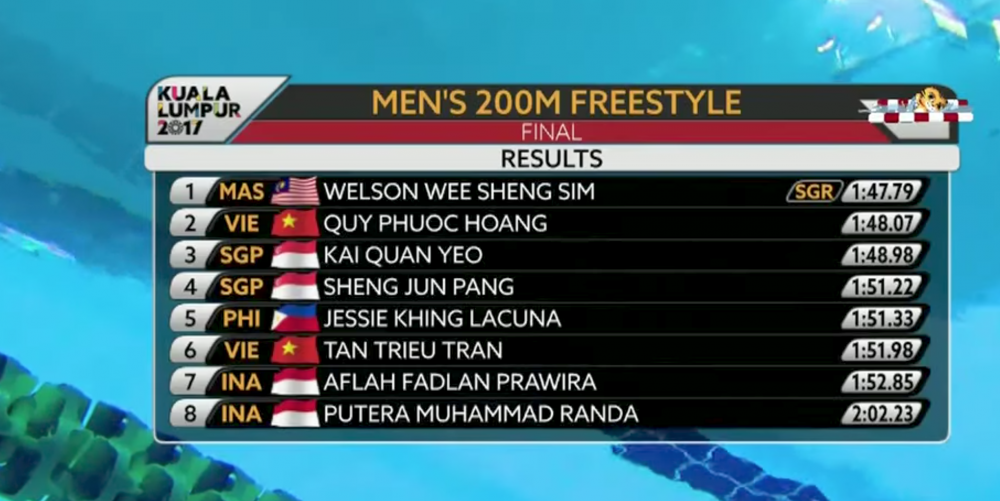 Screen Shot 2017-08-23 at 6.20.13 PM 13