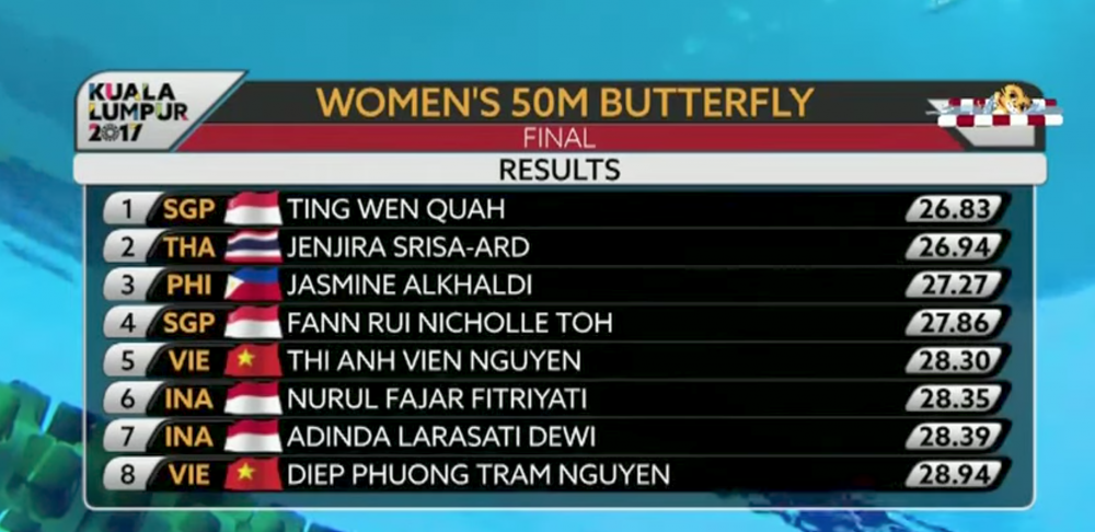 Screen Shot 2017-08-23 at 7.08.58 PM