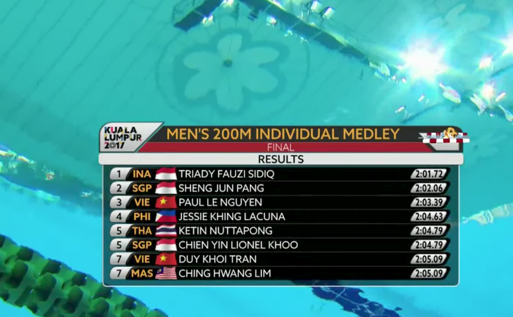 Screen Shot 2017-08-24 at 6.05.15 PM 20