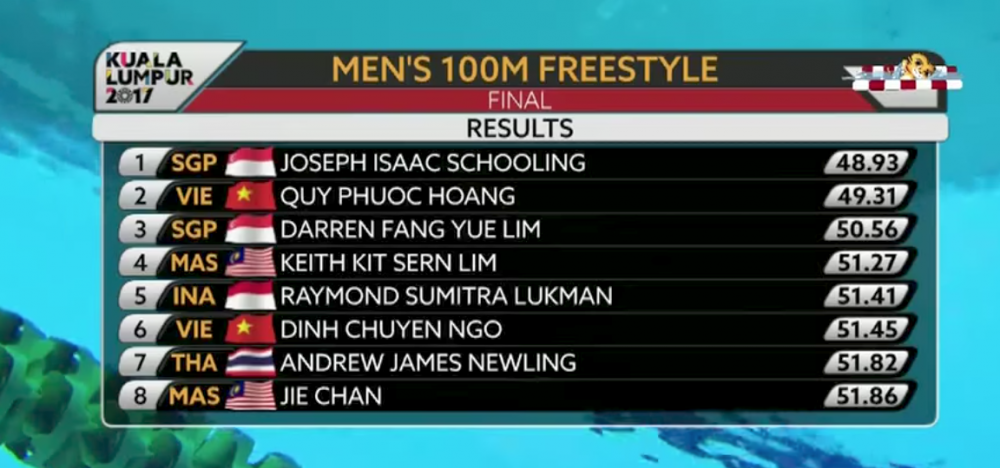 Screen Shot 2017-08-24 at 7.11.47 PM 23