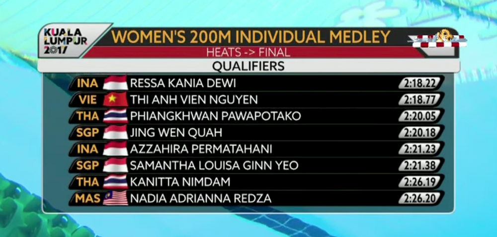 Screen Shot 2017-08-24 at 8.25.27 AM 15