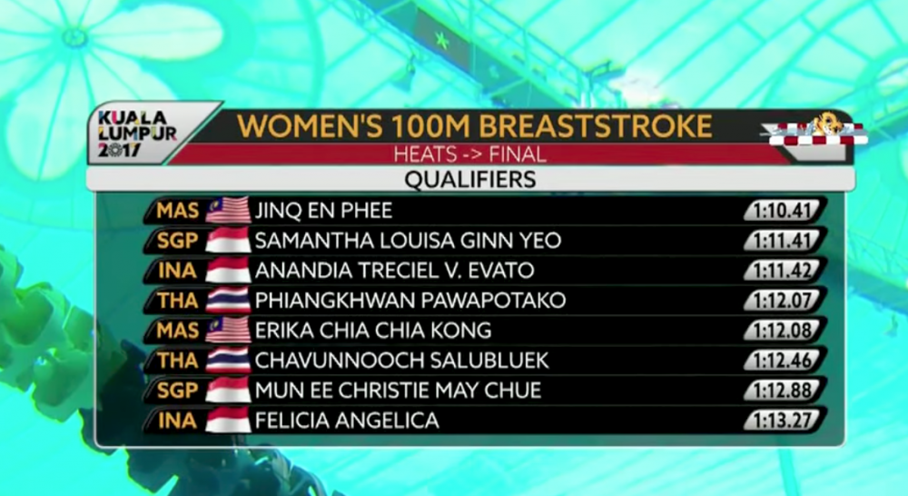 Screen Shot 2017-08-24 at 8.42.27 AM 18