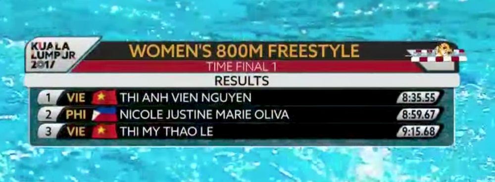 Screen Shot 2017-08-24 at 9.21.09 AM 19