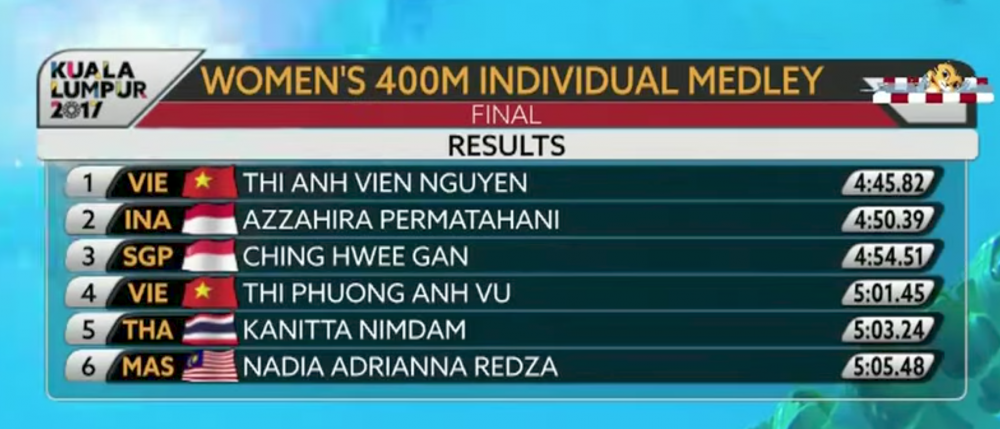 Screen Shot 2017-08-25 at 6.08.56 PM 3