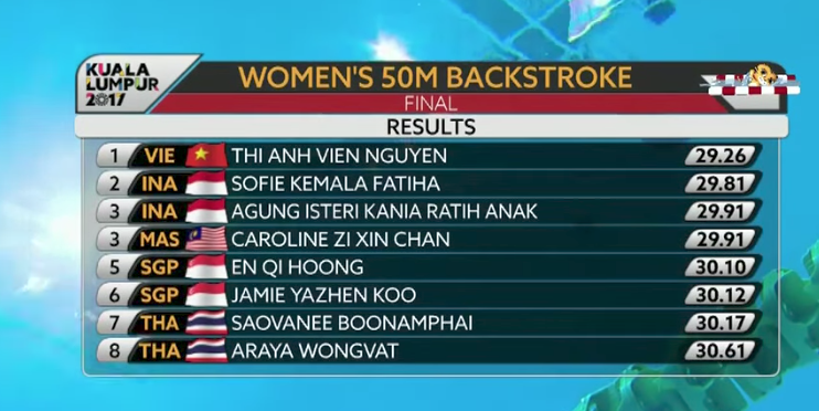 Screen Shot 2017-08-25 at 6.26.46 PM 4