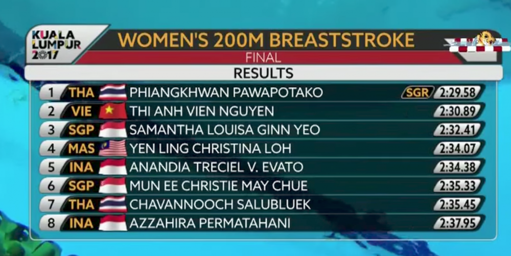 Screen Shot 2017-08-25 at 7.06.55 PM 5