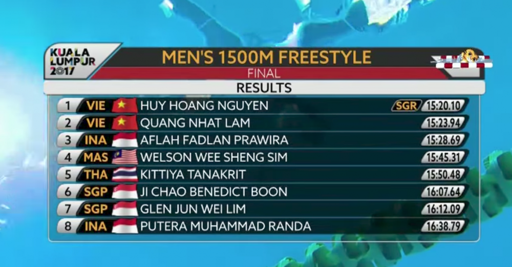 Screen Shot 2017-08-26 at 6.25.59 PM 35