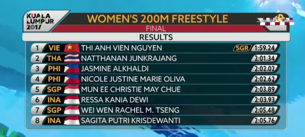 Screen Shot 2017-08-26 at 6.32.52 PM 39