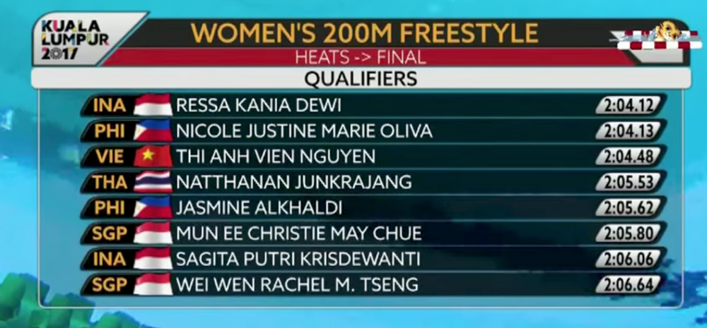 Screen Shot 2017-08-26 at 8.19.21 AM 28