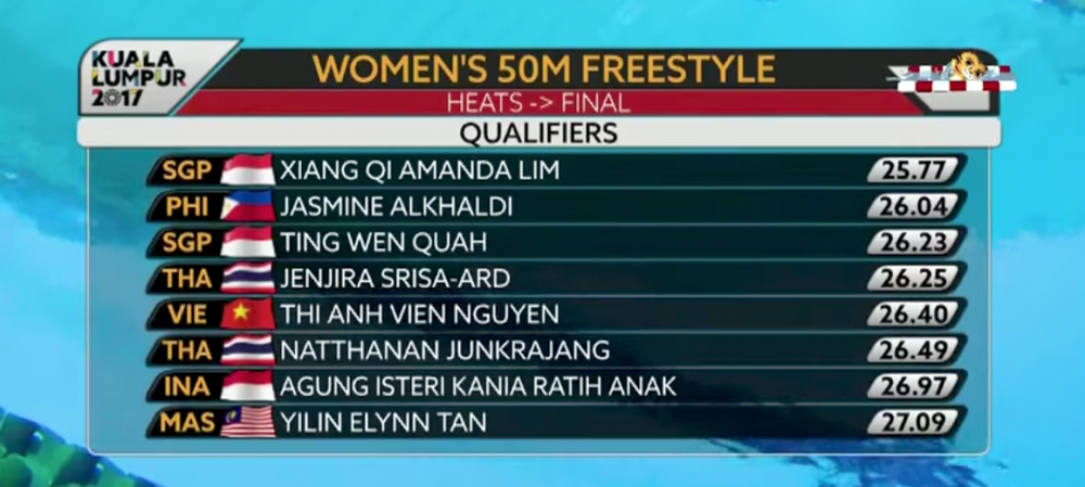 Screen Shot 2017-08-26 at 8.34.33 AM 30