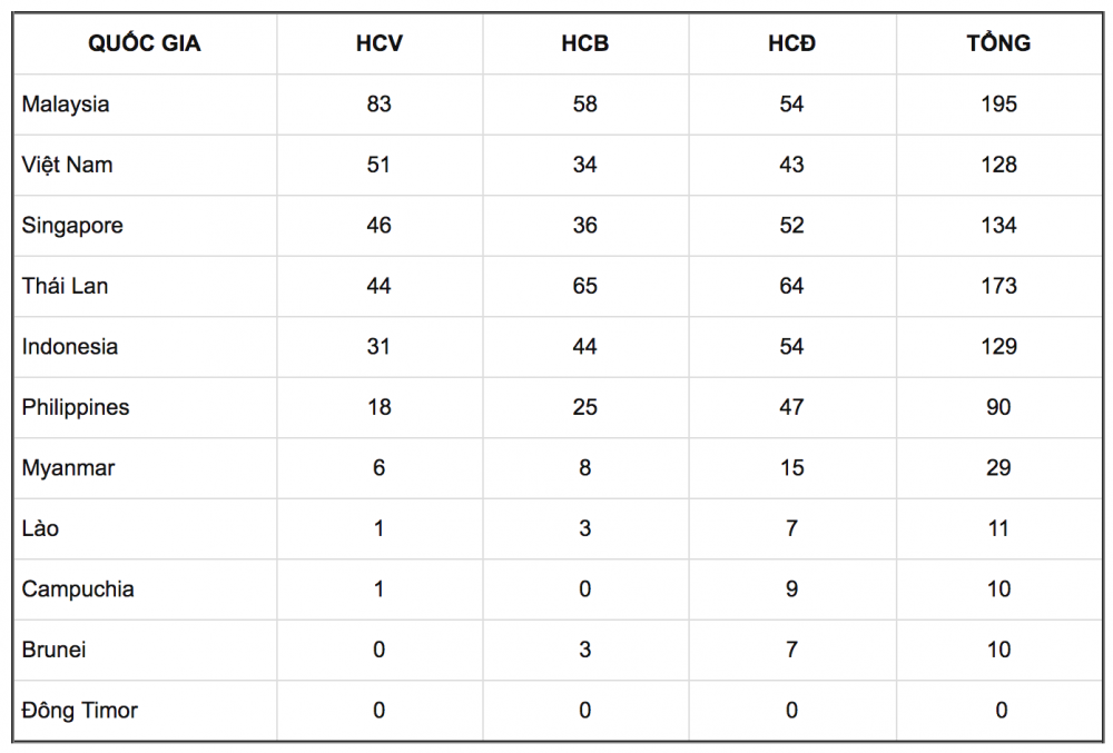Screen Shot 2017-08-27 at 8.28.37 AM