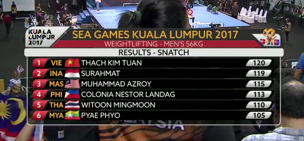 Screen Shot 2017-08-28 at 10.40.44 AM 3