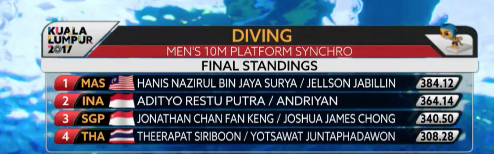 Screen Shot 2017-08-30 at 10.15.02 AM 4