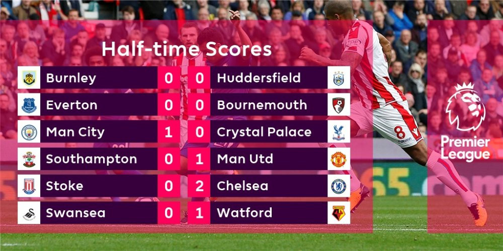 ket qua ngoai hang anh 6