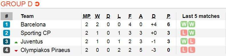 Fan lao vao san hon chan Messi giua tieng ho vang 'Ronaldo' hinh anh 11