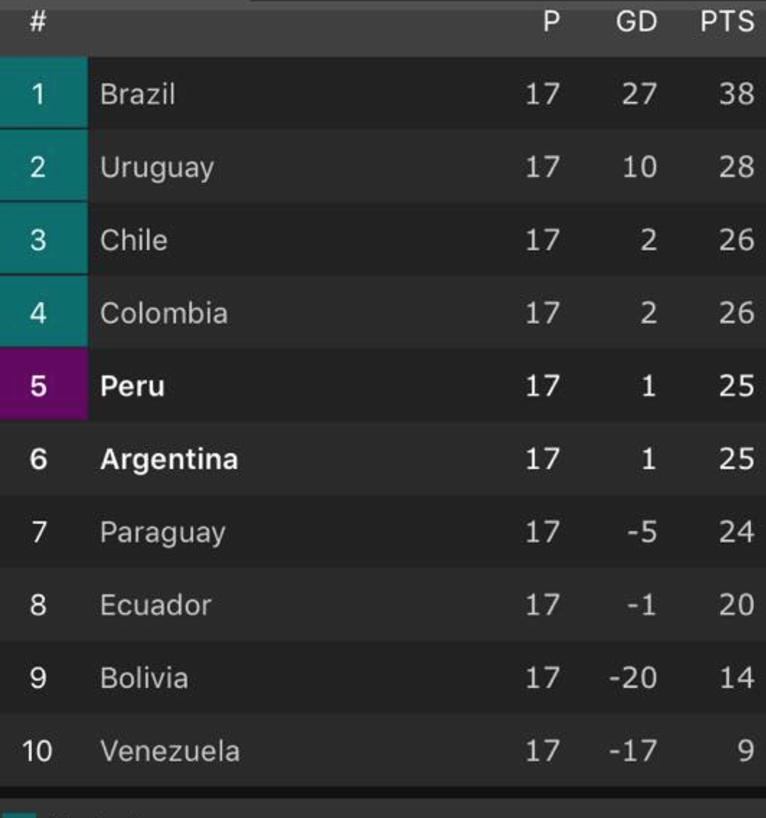 Screen Shot 2017-10-06 at 9.12.19 AM