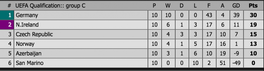 Screen Shot 2017-10-09 at 7.03.13 AM 4