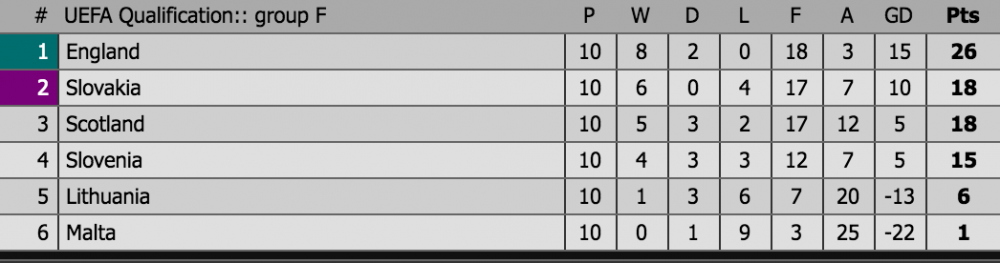 Screen Shot 2017-10-09 at 7.05.36 AM 5