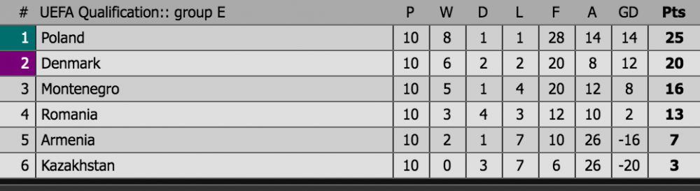 Screen Shot 2017-10-09 at 7.09.04 AM 6