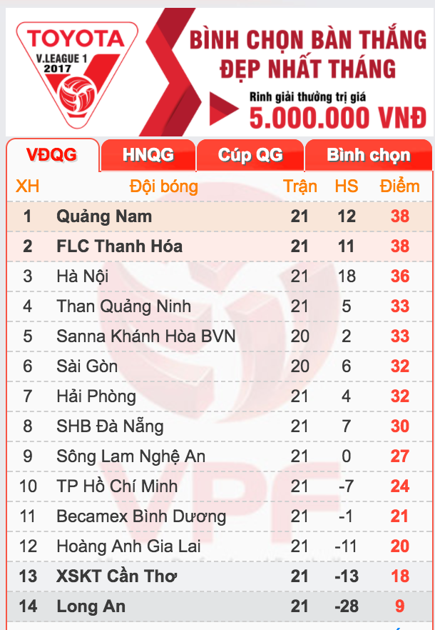 Screen Shot 2017-10-15 at 7.13.27 PM